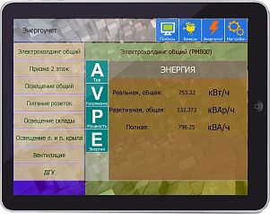  (Control and monitor system of energy consumption of a building)